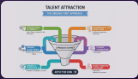 TA Strategy Thumbnail